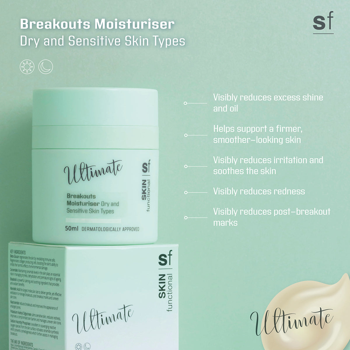 Breakouts Moisturiser Dry, Sensitive Skin