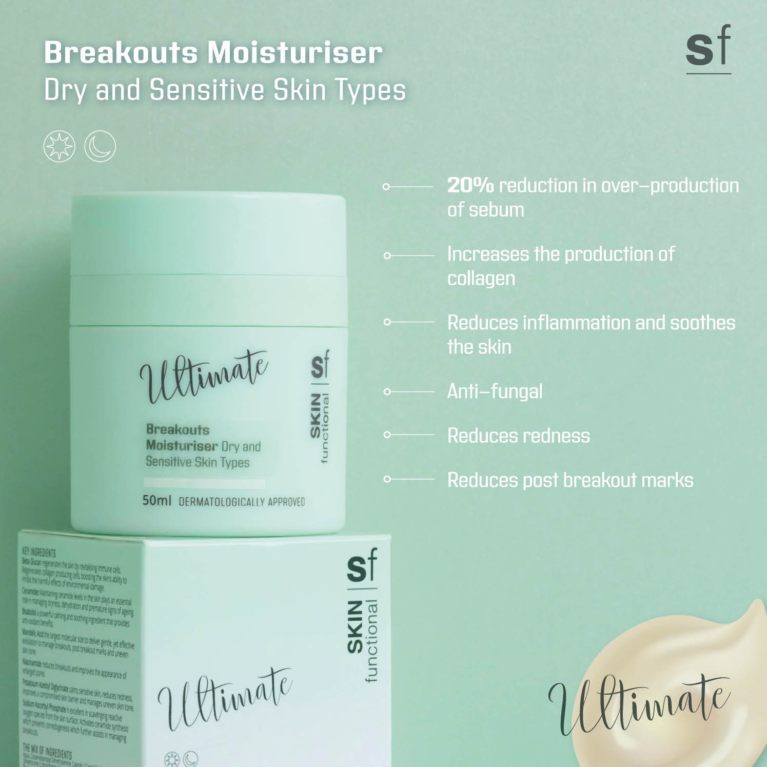 Skin Functional Breakouts Treatment Tonic Skincare product bottle with packaging and background